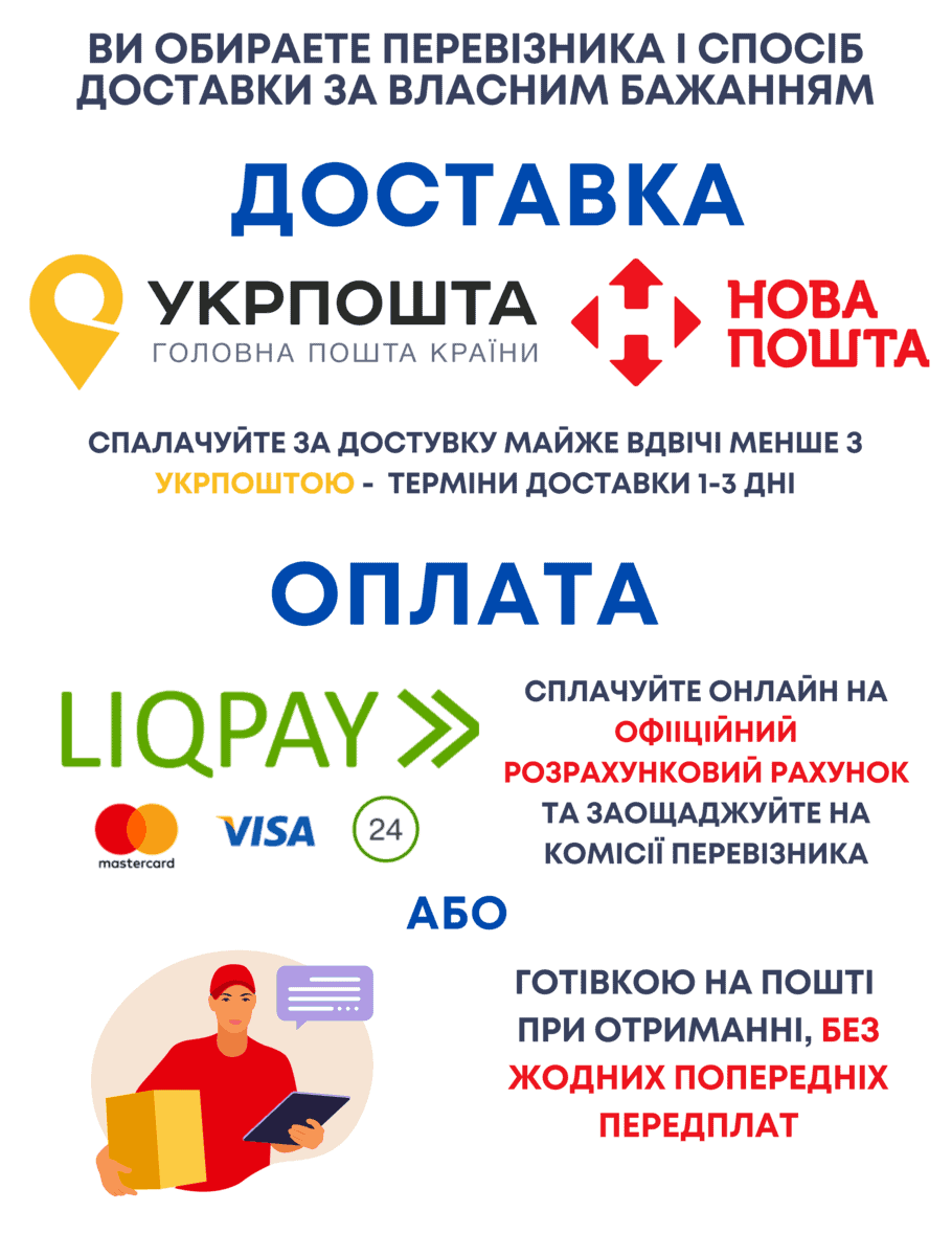 Сертифікат